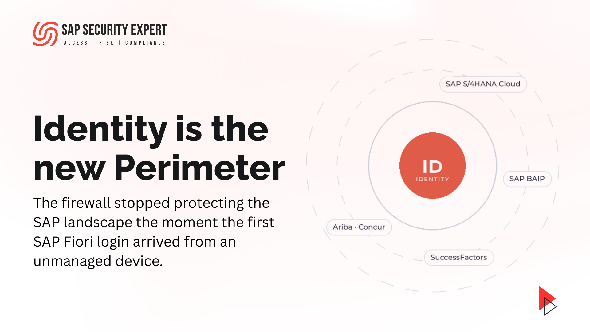 •	Identity as the security perimeter of an SAP S/4HANA Cloud landscape